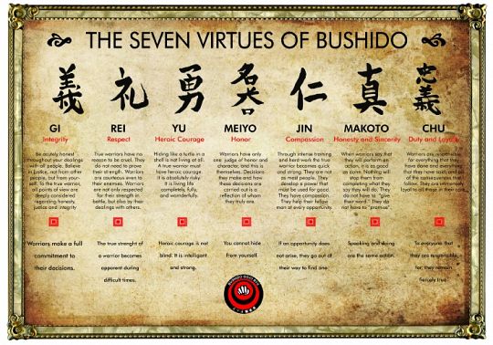 virtues of bushido.jpg